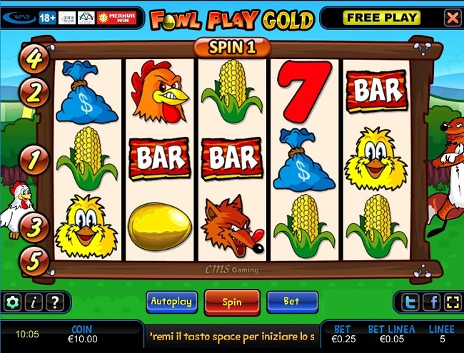 Slot juegos gratis